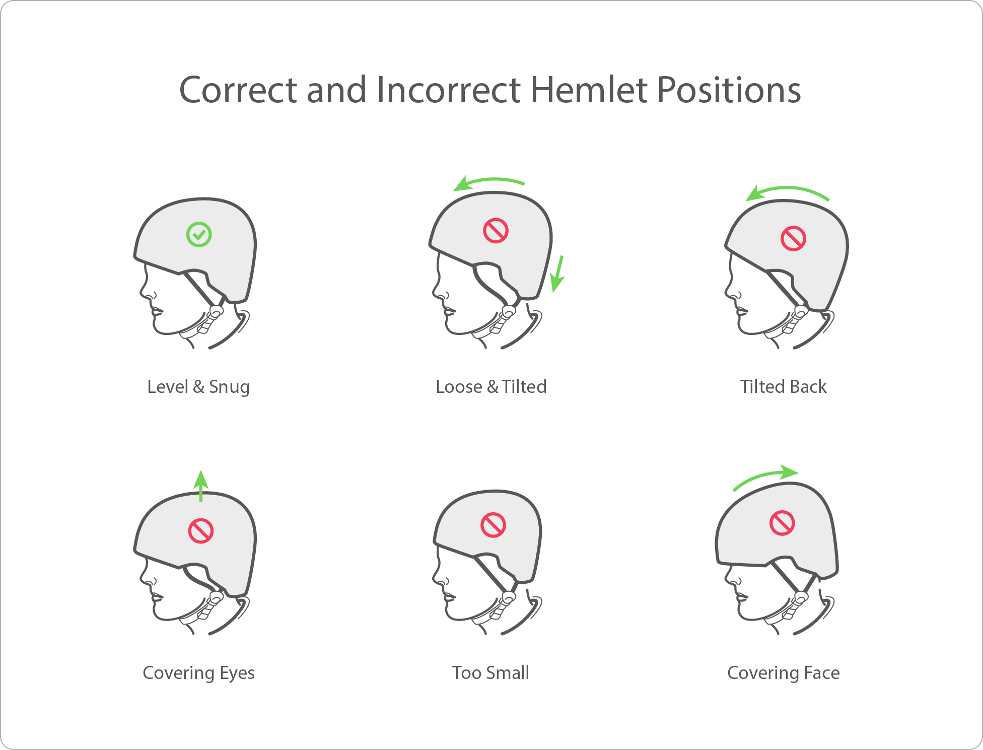  Правила ношения шлема